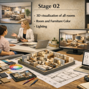 3D Design Consultancy